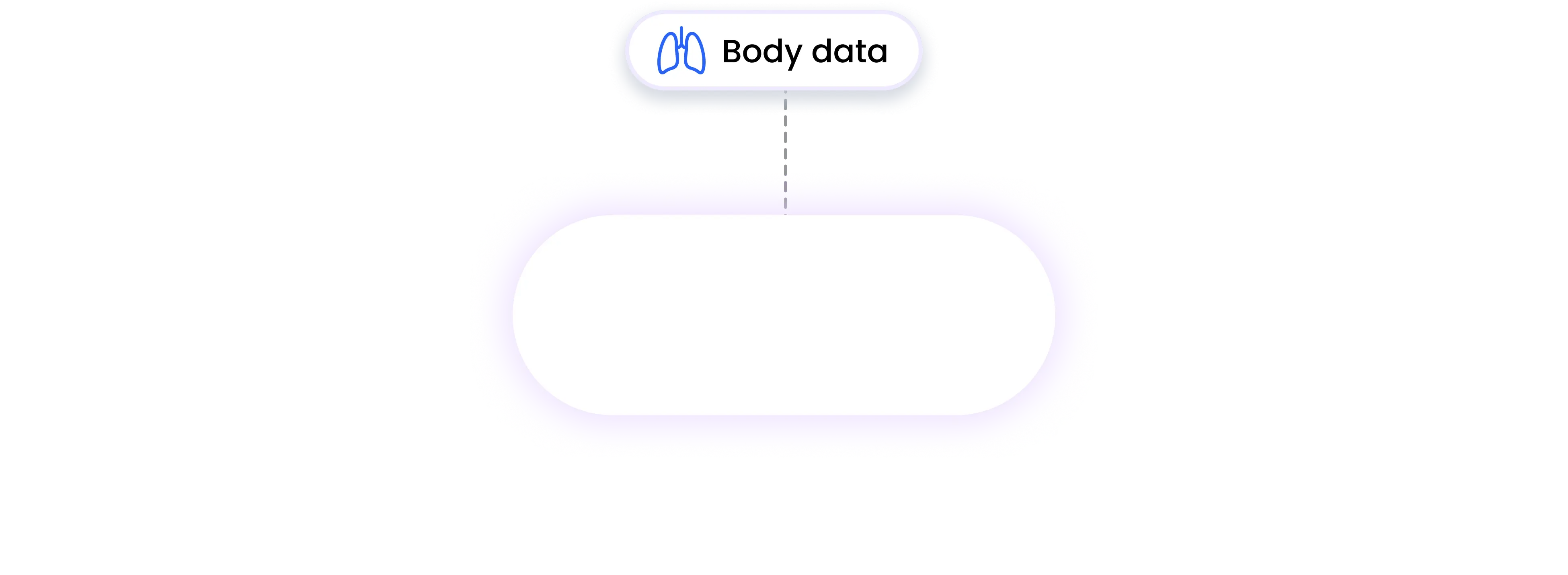 withings integration BODY data