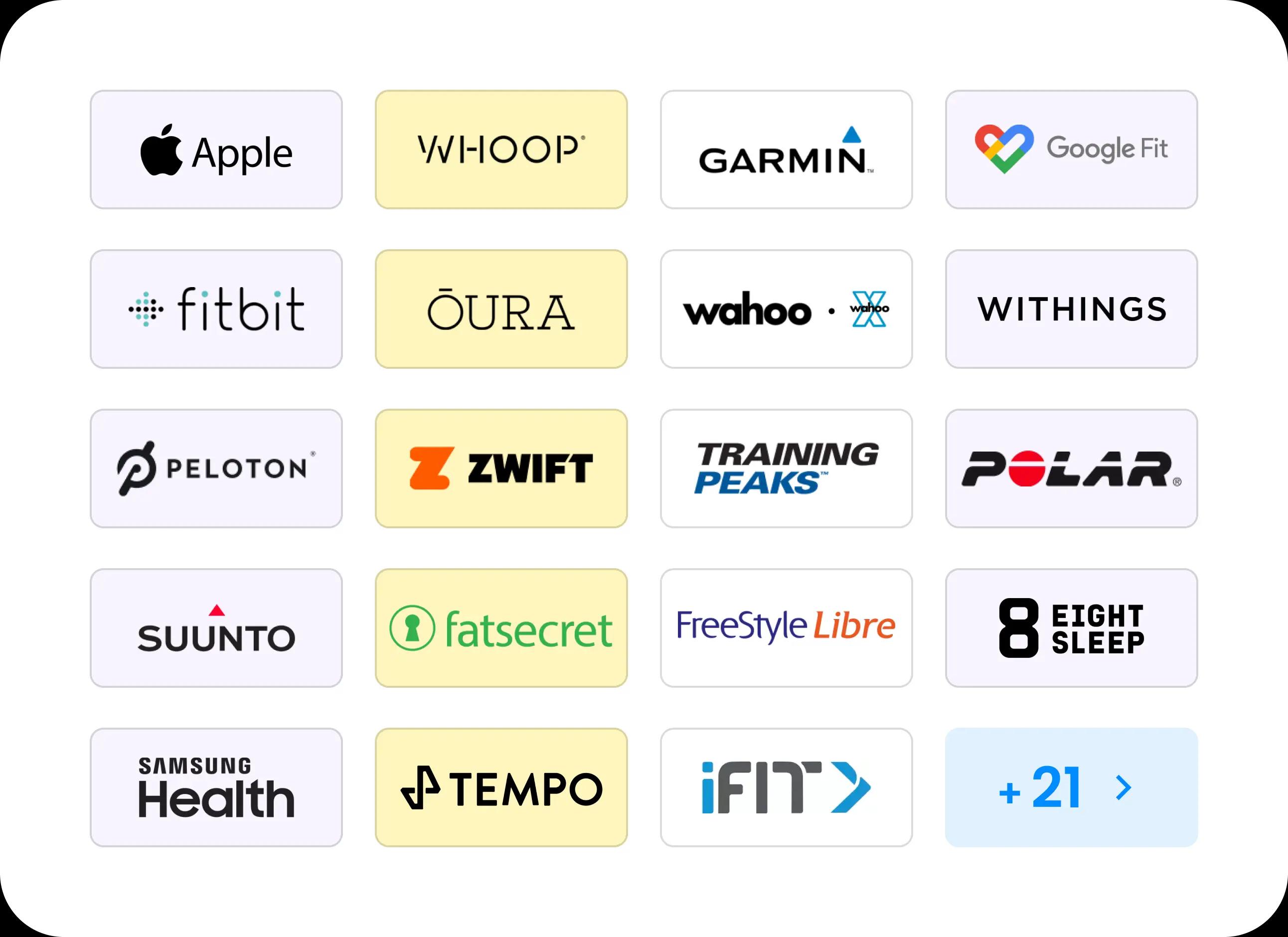 Samsung Health Stack