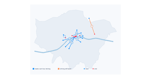 Bike vs Tube in Traffic: Who Wins the Commute?