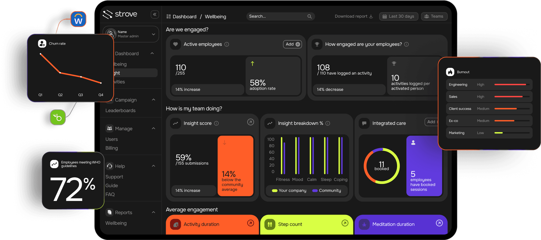 Strove app home screen