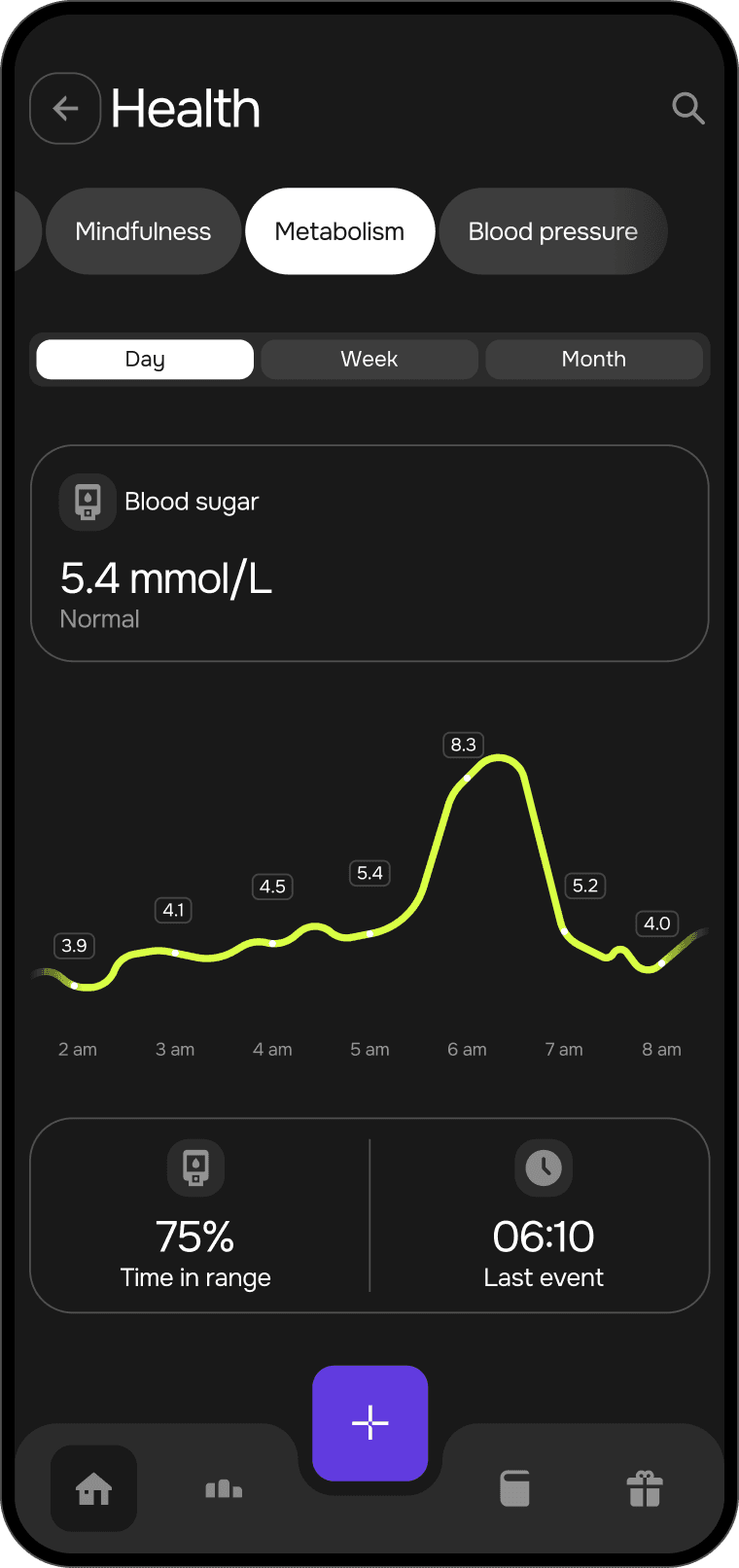 Strove app mockup