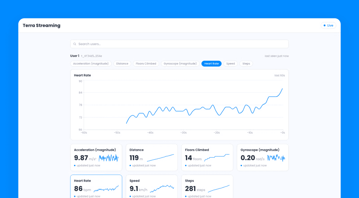 Terra Pulse streaming dashboard with a live heart-rate chart over the last 60 seconds and sparkline cards for acceleration, distance, floors, gyroscope, speed and steps, on a blue background