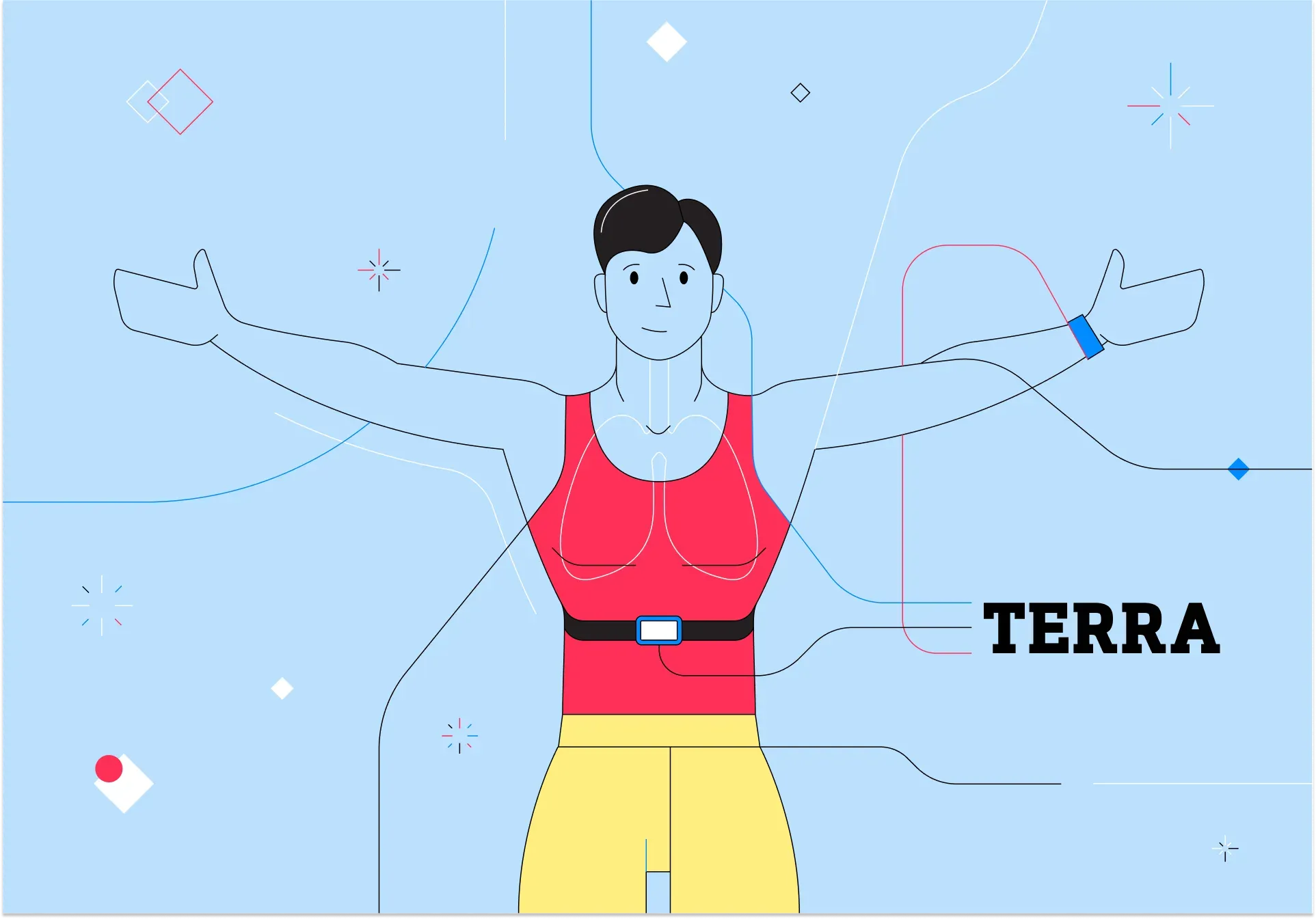 Respiration: Comprehensive list of wearables that measure your breathing rate