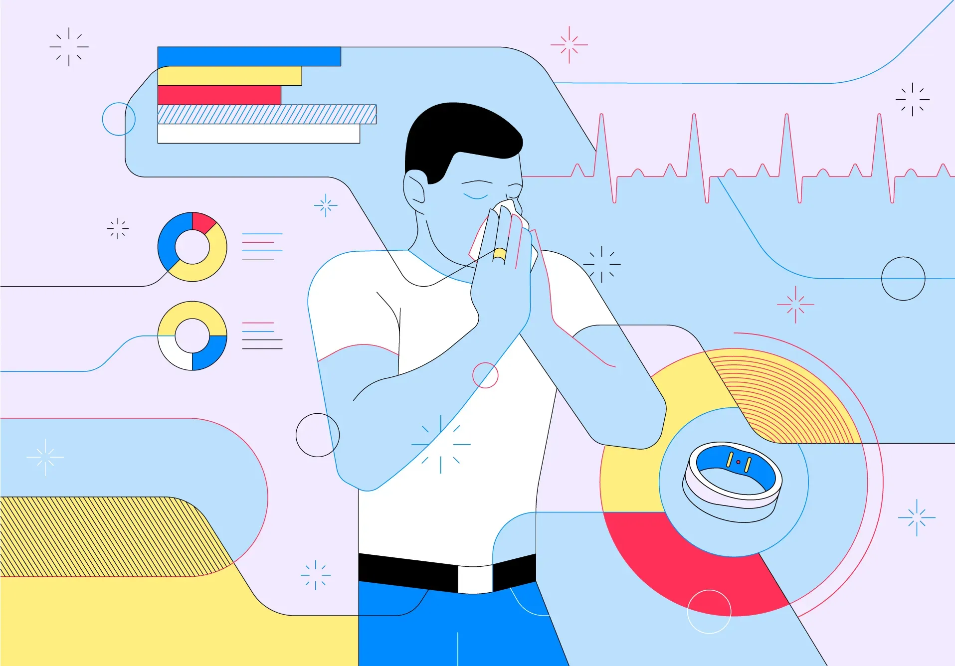 Can wearables measure COVID-19 ?