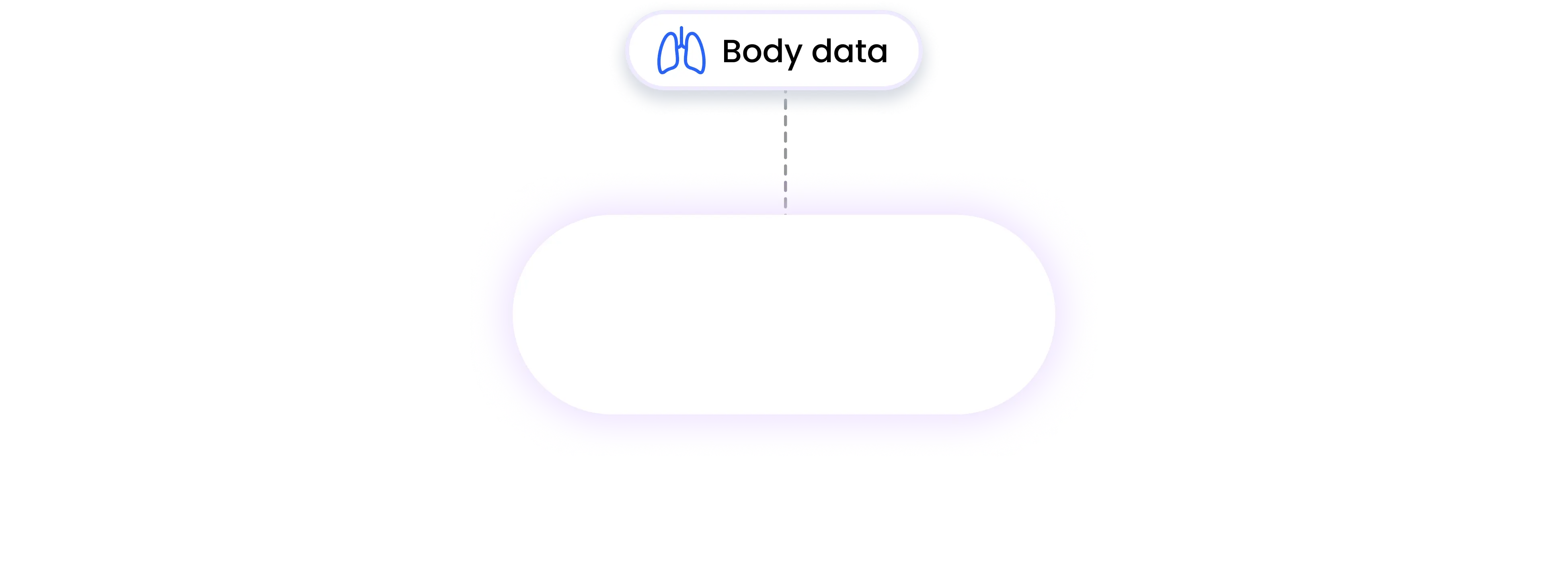 suunto integration BODY data