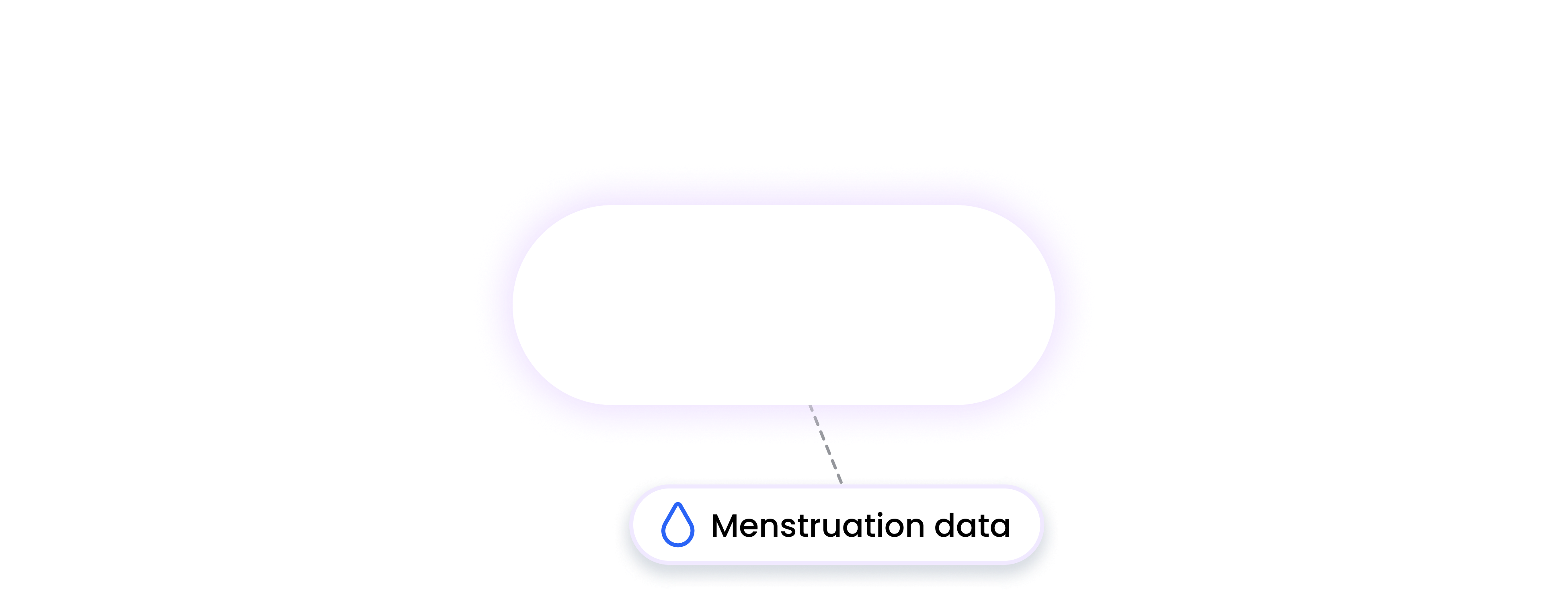 xoss integration MENSTRUATION data