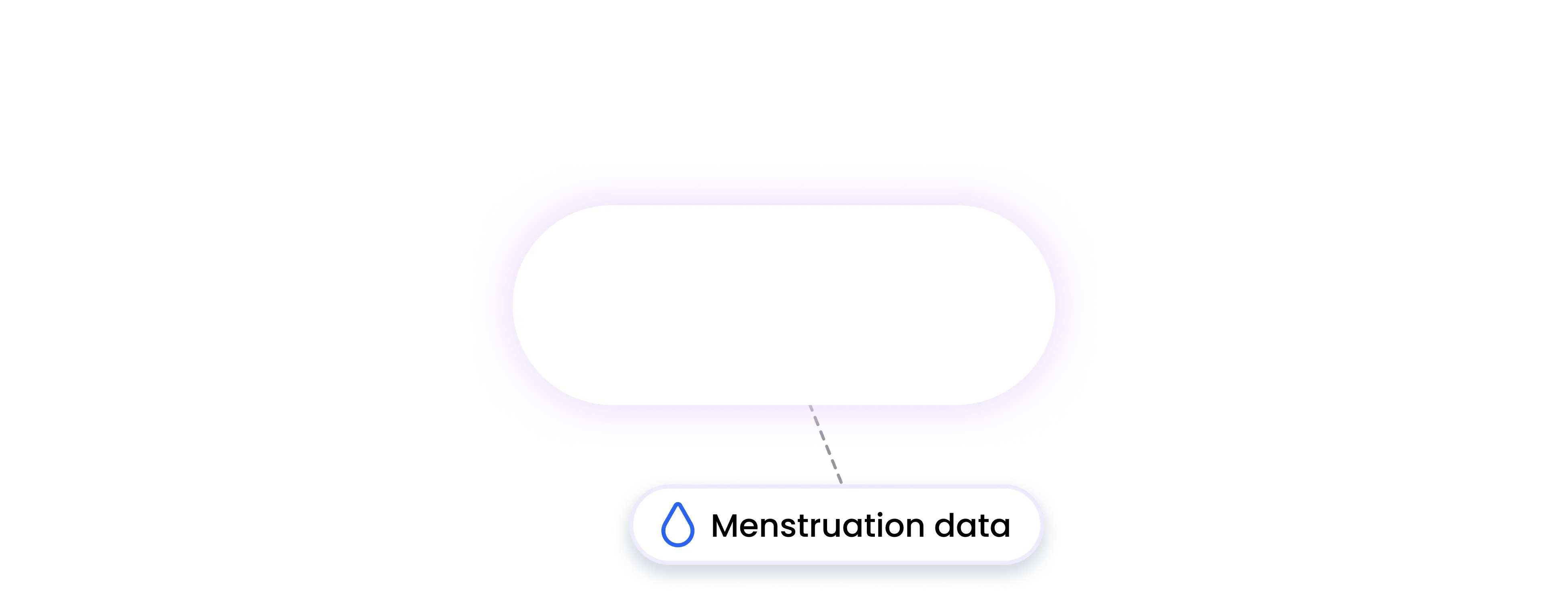 apple integration MENSTRUATION data